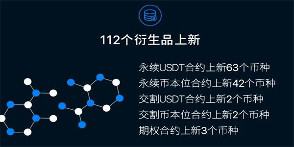 数字币行情(数字币行情网)