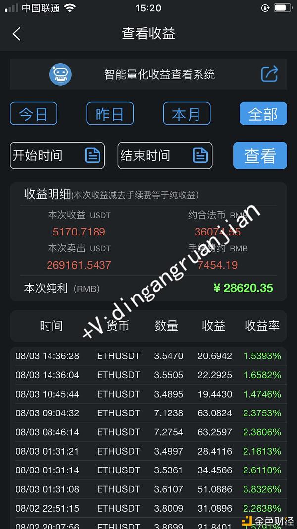 炒币入门(炒币入门专业教程视频)