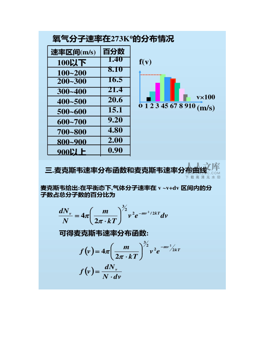 麦克斯韦软件(麦克斯韦软件许可证失败)