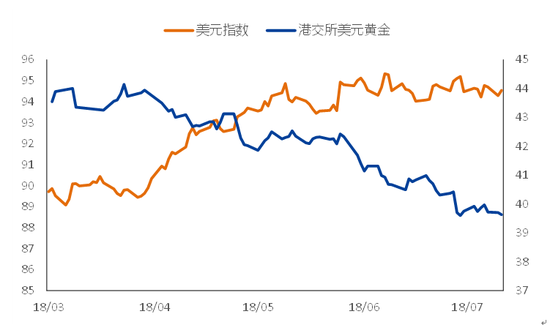 汇率套利交易(汇率套利交易是指)