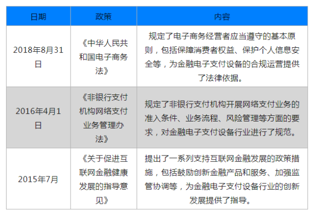 电子货币交易(电子货币交易网站)