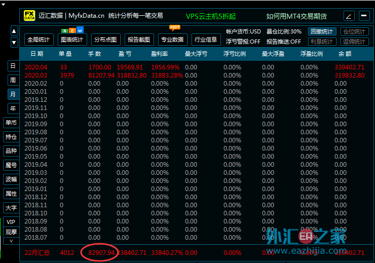 4货币对冲ea(6货币对对冲ea)