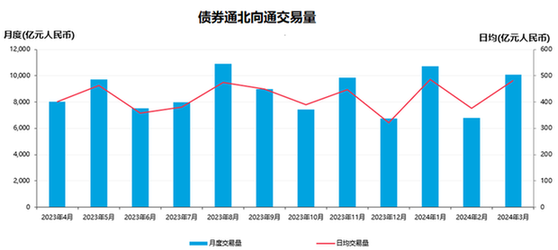 货币掉期交易(货币掉期交易账务处理)