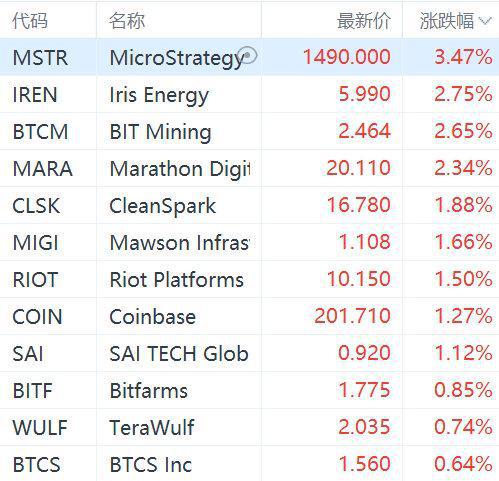 货币型etf(货币etf每日收益怎么给)
