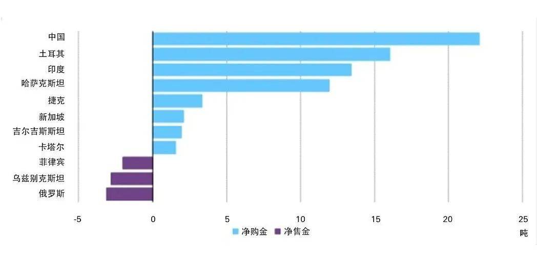 交叉货币掉期(交叉货币掉期报价信息)