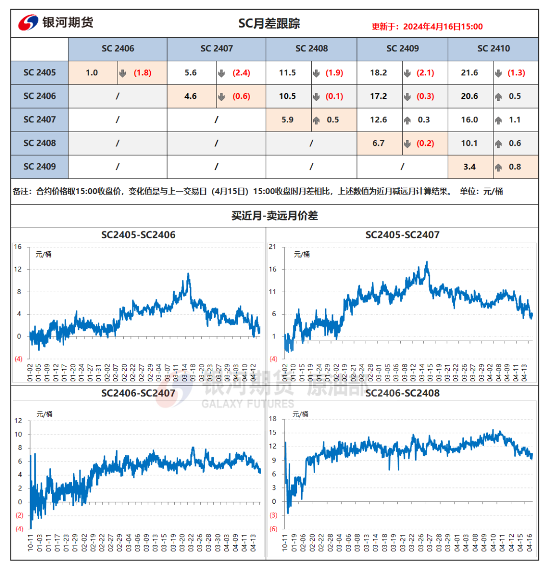 掉期交易举例(掉期交易具体包括)