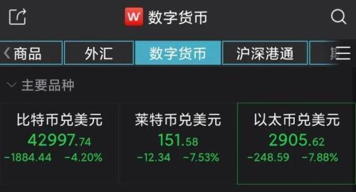 货币交易网(货币交易网站)