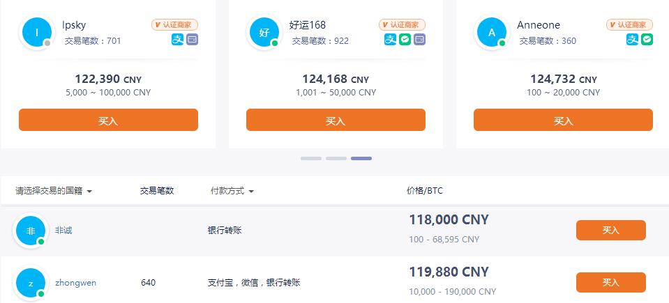 币九网交易(9coin交易所官网)