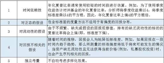 对冲交易的特点(对冲交易的特点是什么)