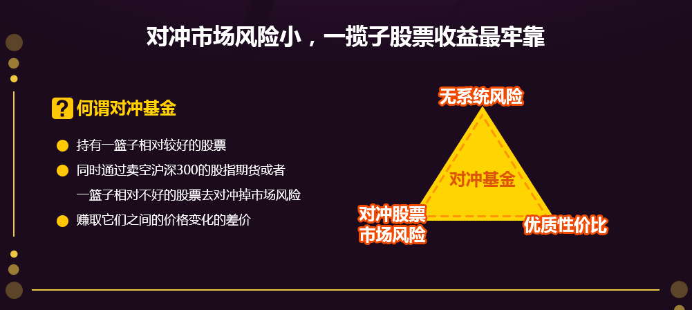 对冲交易的特点(对冲交易的特点是什么)