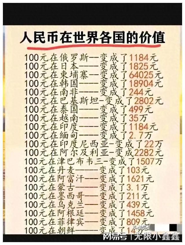 换算货币(换算货币计算器)