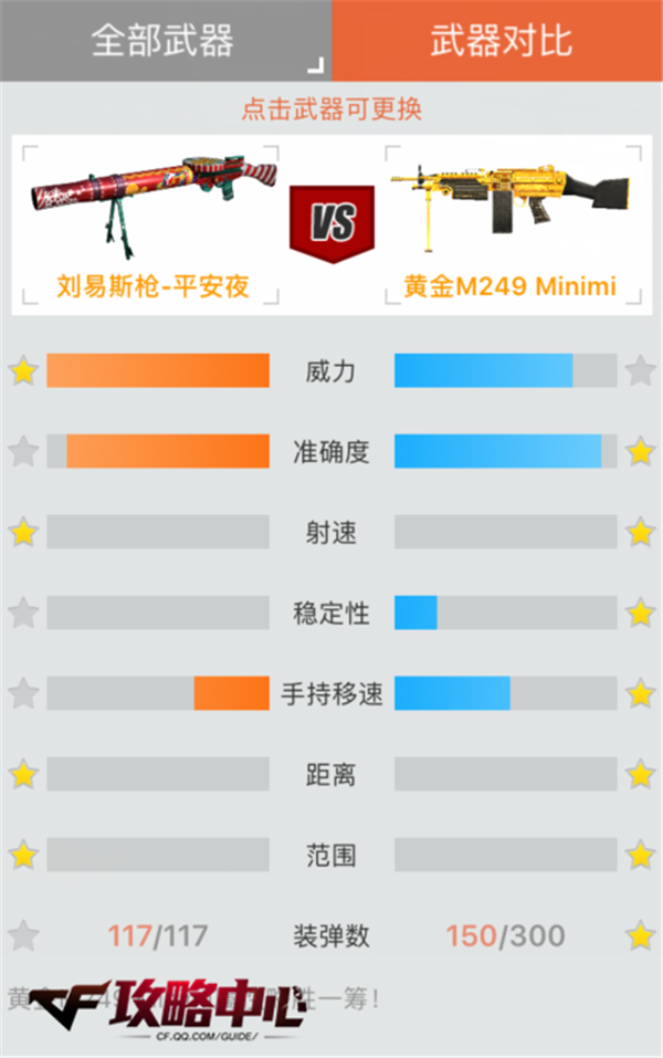 刷抢软件(刷枪软件图)