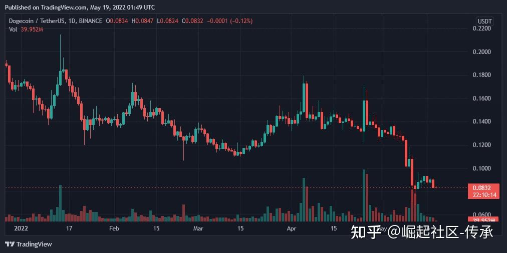 eth的币价(eth币现在多少钱一个)