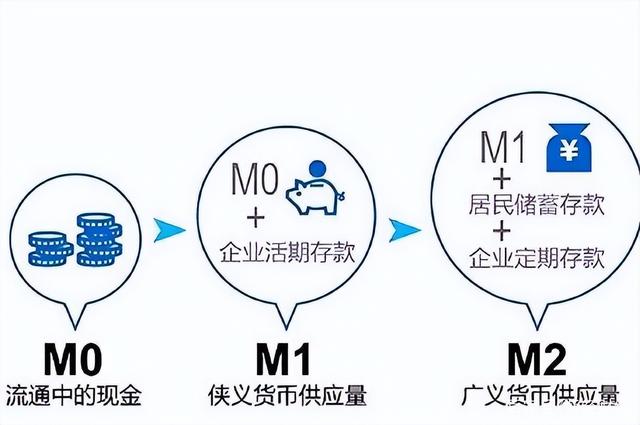 货币的特点(数字货币的特点)