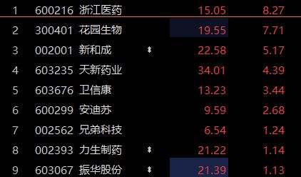 新和软件(新和科技有限公司)
