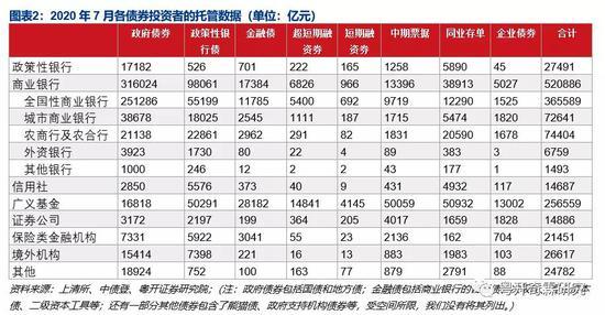 债券交易数据(债券交易数据分析)