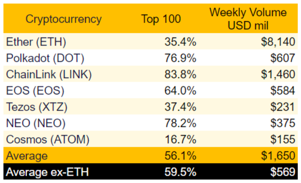 eth价格(eth价格最低到过多少)