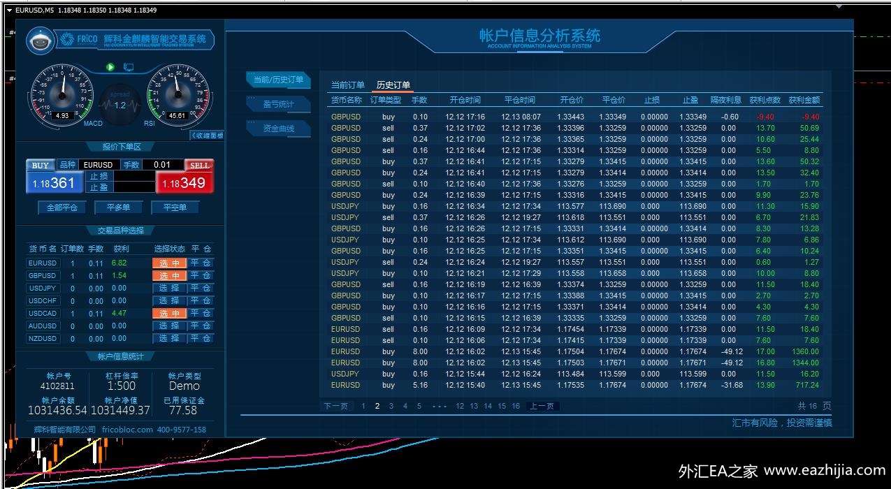 交易系统交易(交易系统交易策略)