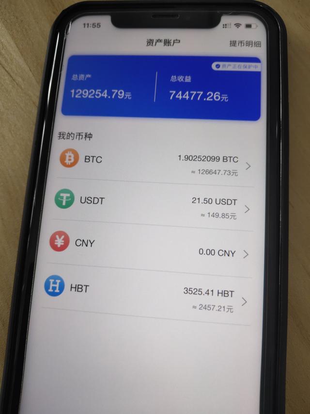 当前比较火的币(2021最火的币)