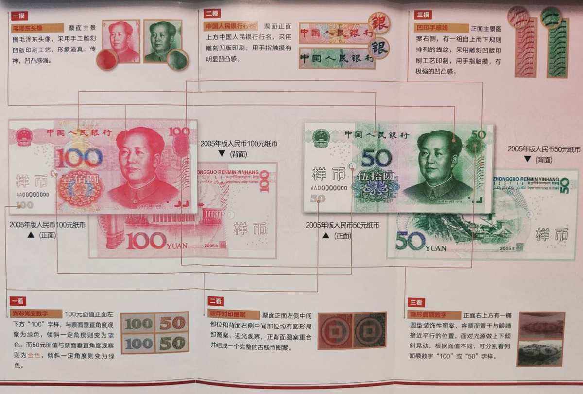 货币的特征(货币的特征是什么)