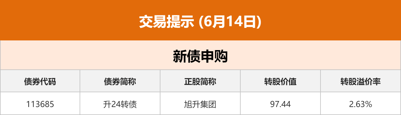 交叉货币掉期(交叉货币掉期定价)