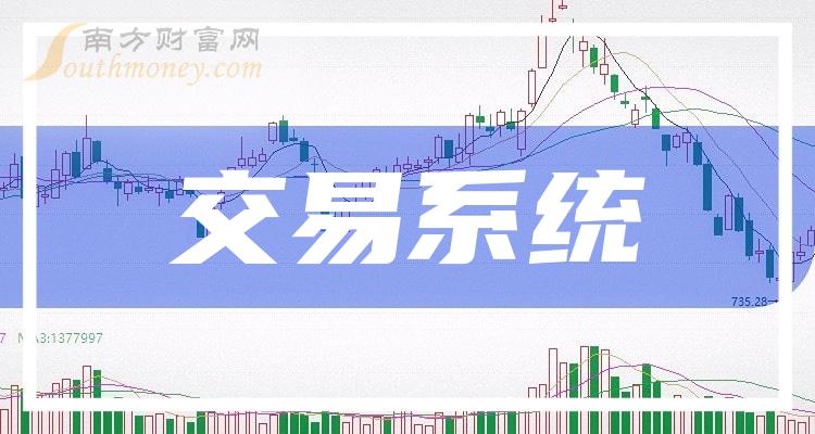 交易系统交易(交易系统交易口诀)