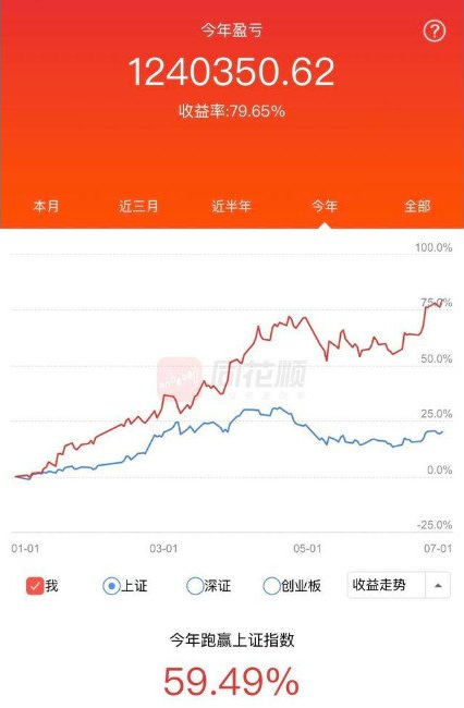 江恩炒币(江恩炒股水平怎么样)