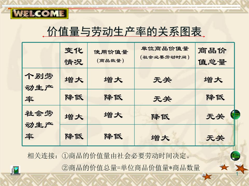 货币产生(货币产生的过程)