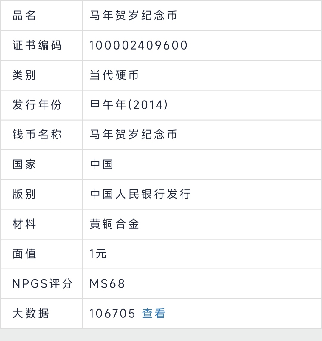 币价查询(币价查询btc)