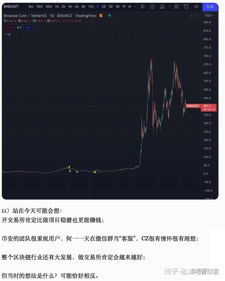 币圈心得(币圈心得体会)