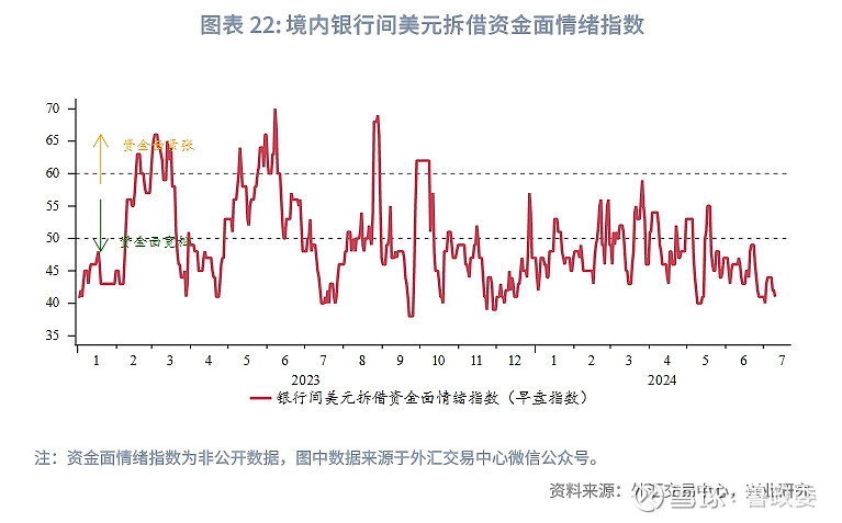 货币掉期(货币掉期有哪几种交换方式)