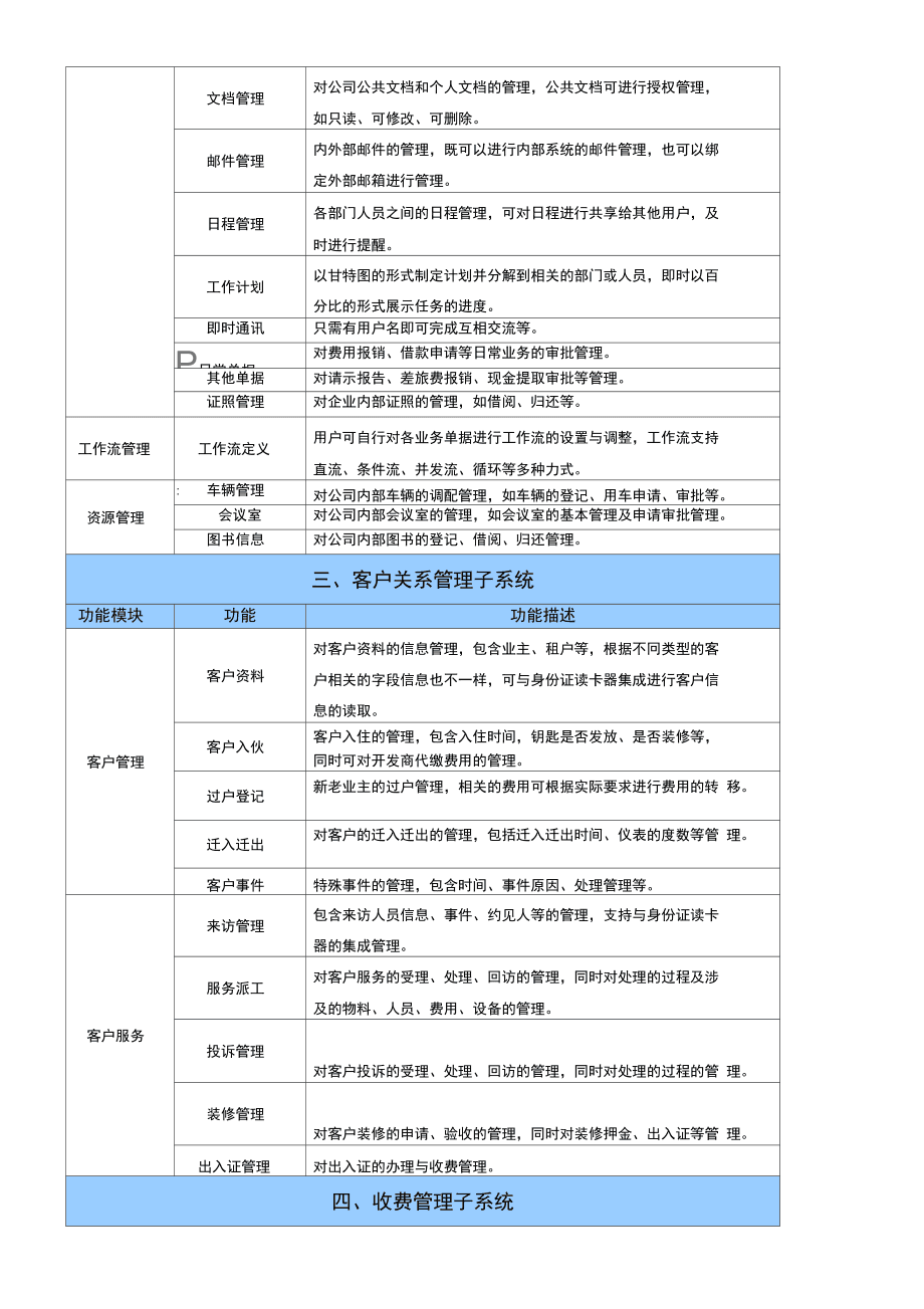软件配置项(软件配置项标识怎么写)