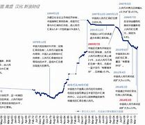 货币分析(货币分析法的主要观点)