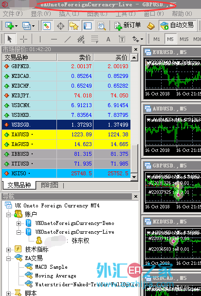多货币套利ea(货币套利操作方法)
