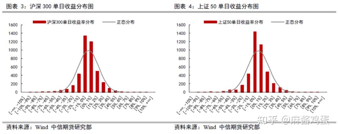 对冲交易的特点(什么叫做对冲交易)