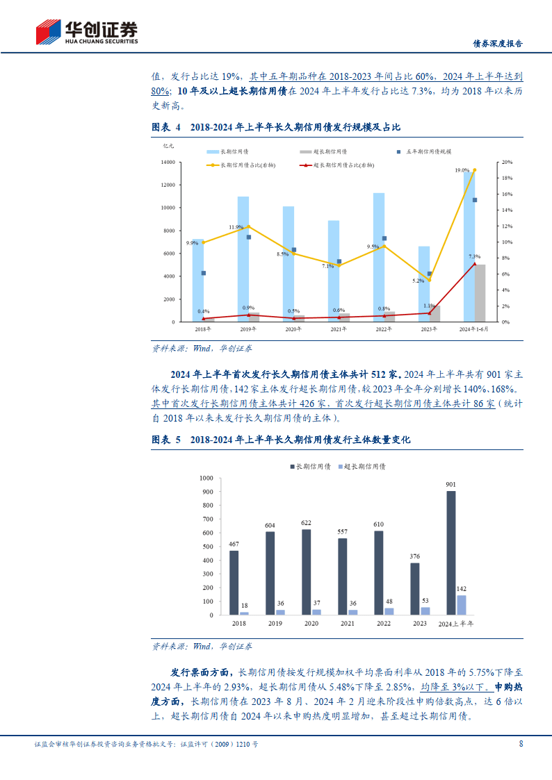 债券交易策略(债券交易策略包括什么)