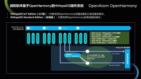 基于软件(基于软件开发视角下的网络成瘾预防与干预策略研究)