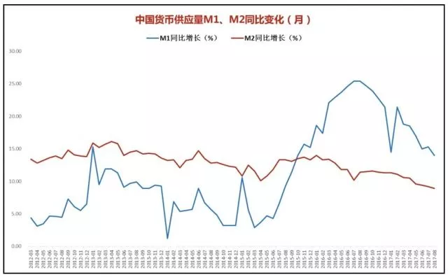 货币比例(货币兑换公司)