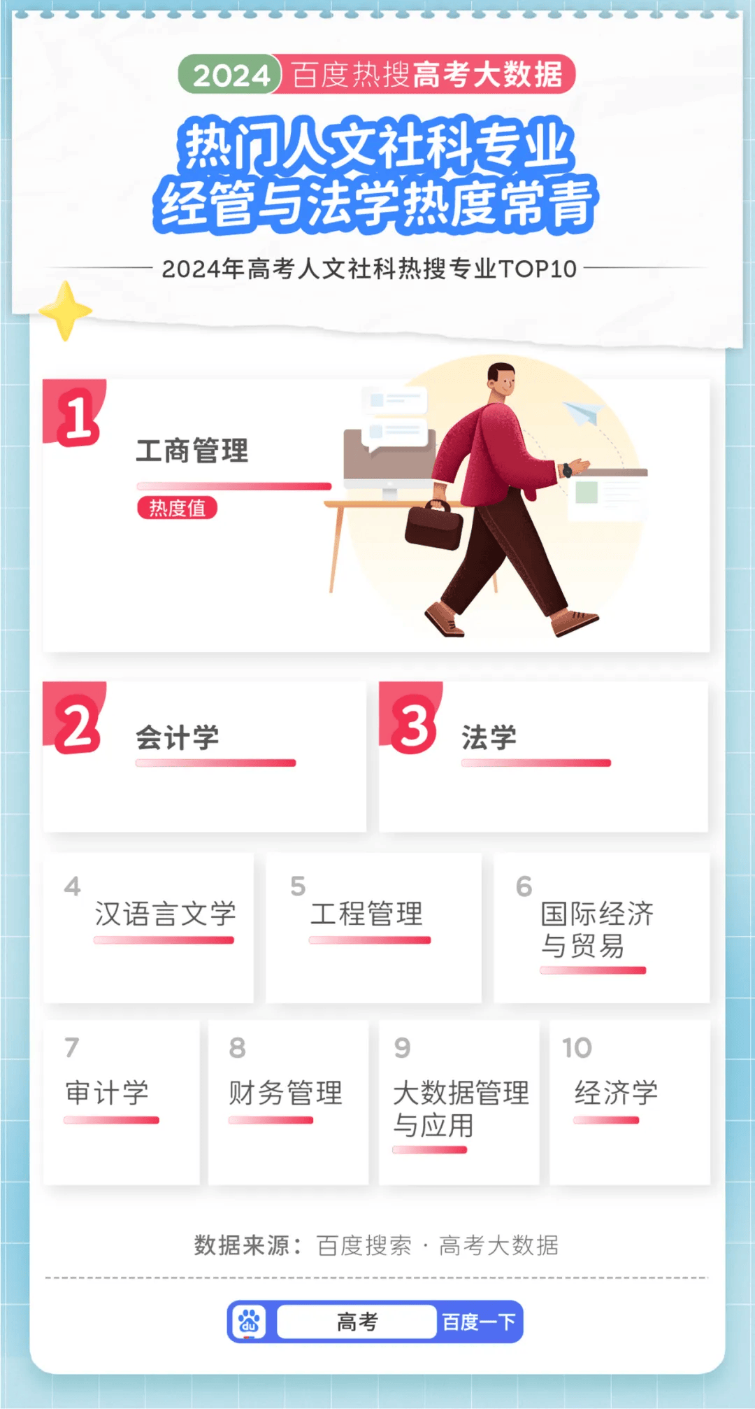 便士软件(便士图片大全)