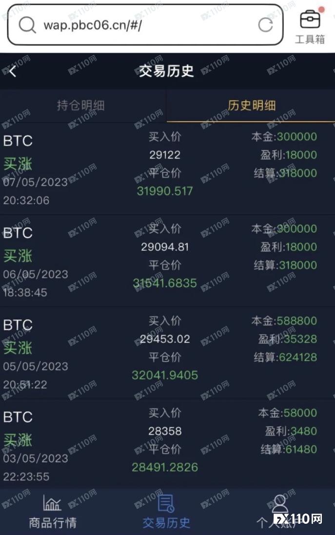 炒币暴富(炒币暴富梦碎 不受法律保护)
