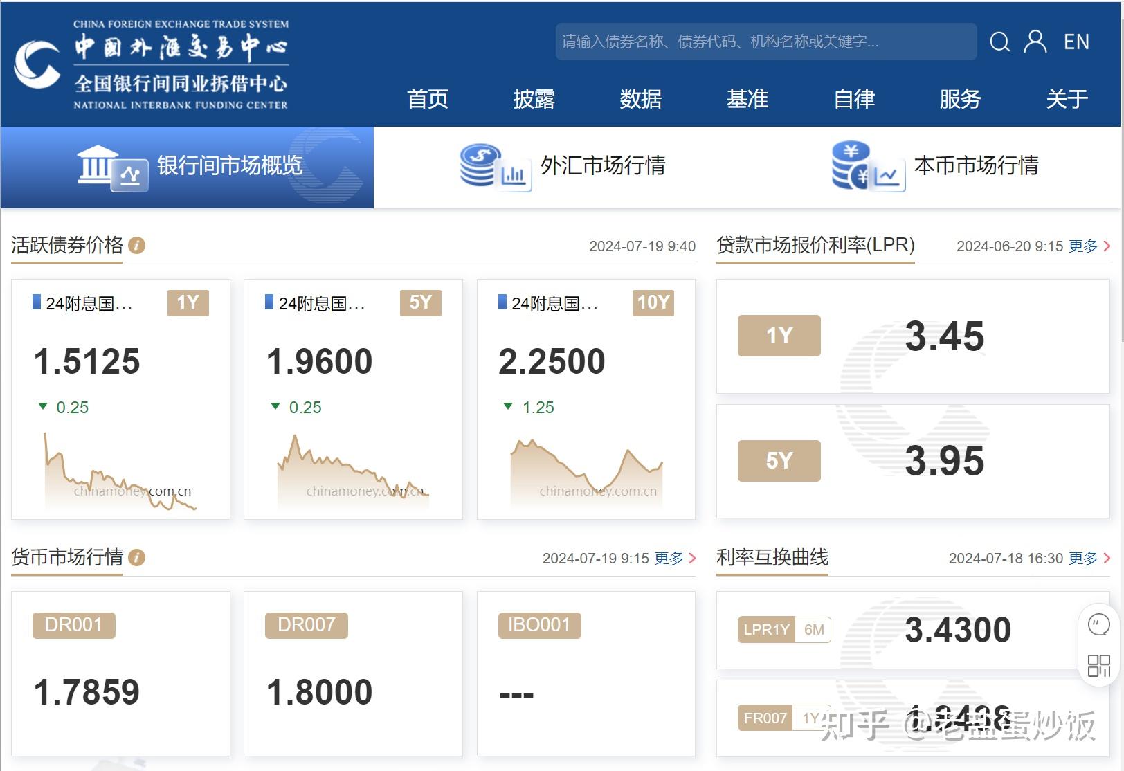 贵币网(贵币网是哪里的)