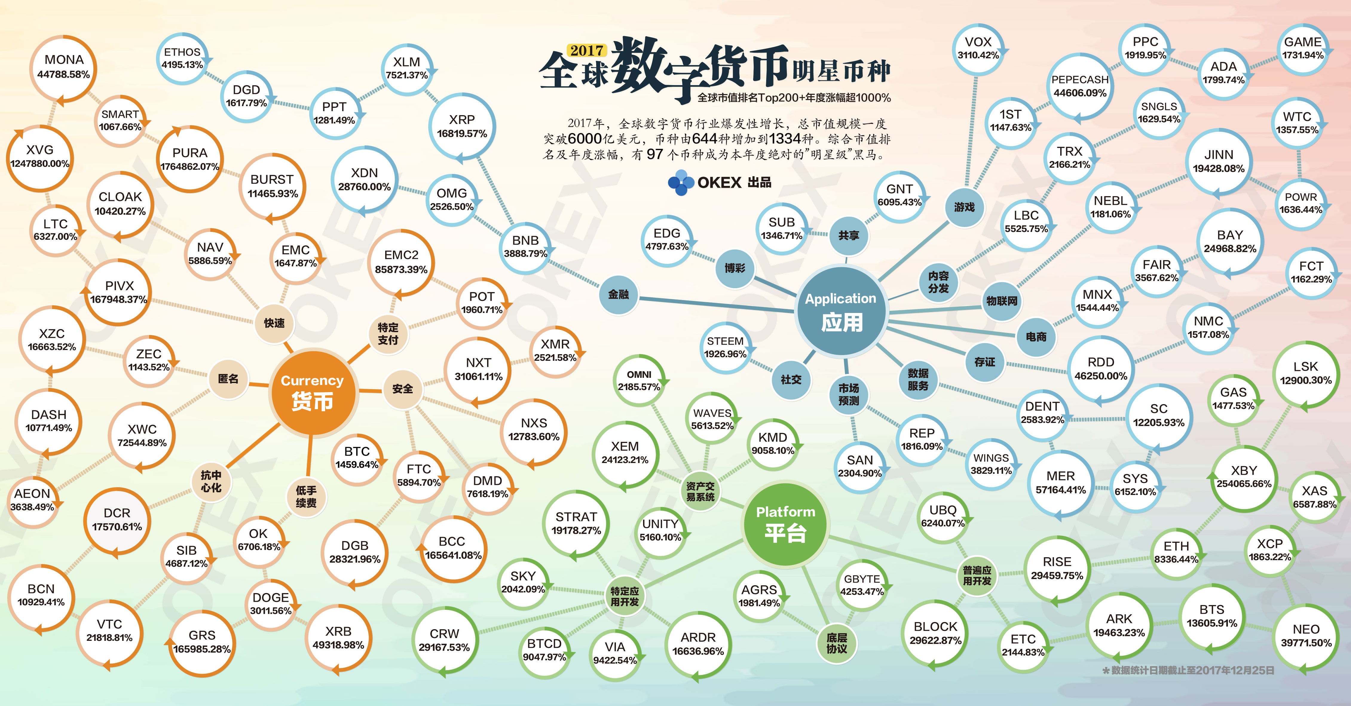 货币类型(货币类型的基金有什么特点)