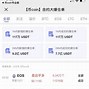 货币资讯(货币网平台)
