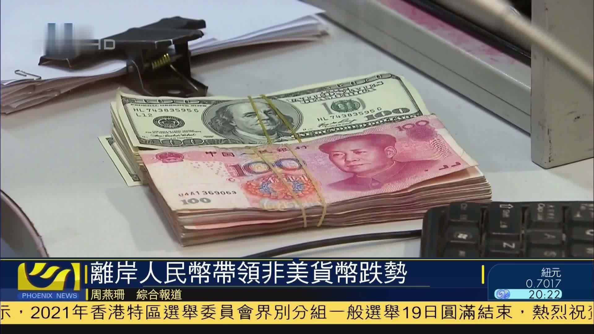 非美货币(非美货币普遍下跌)