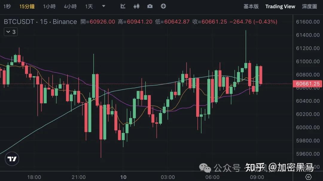 eth币价(eth币价格今日行情价格美元)