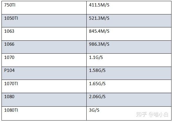 bcx币价格(bxc币今日价格)