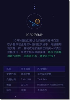 炒币注册(炒币需要身份证号码注册吗)