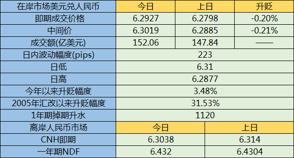掉期交易举例(掉期交易的作用)