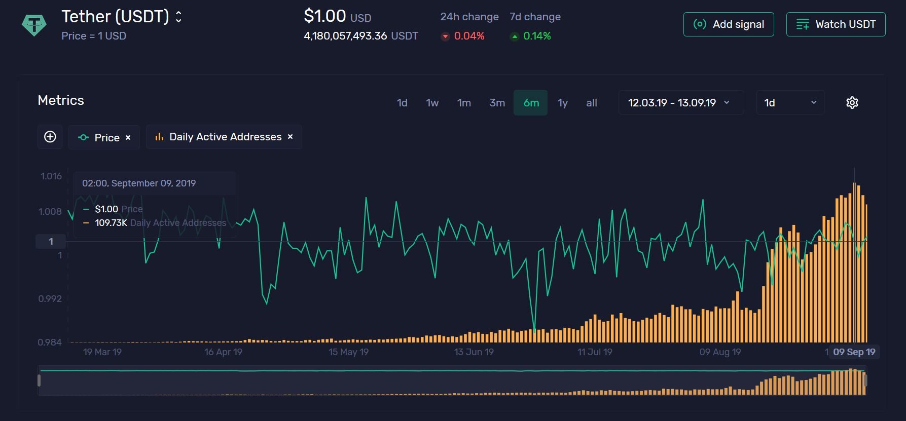 eth系统(网络eth是什么意思)