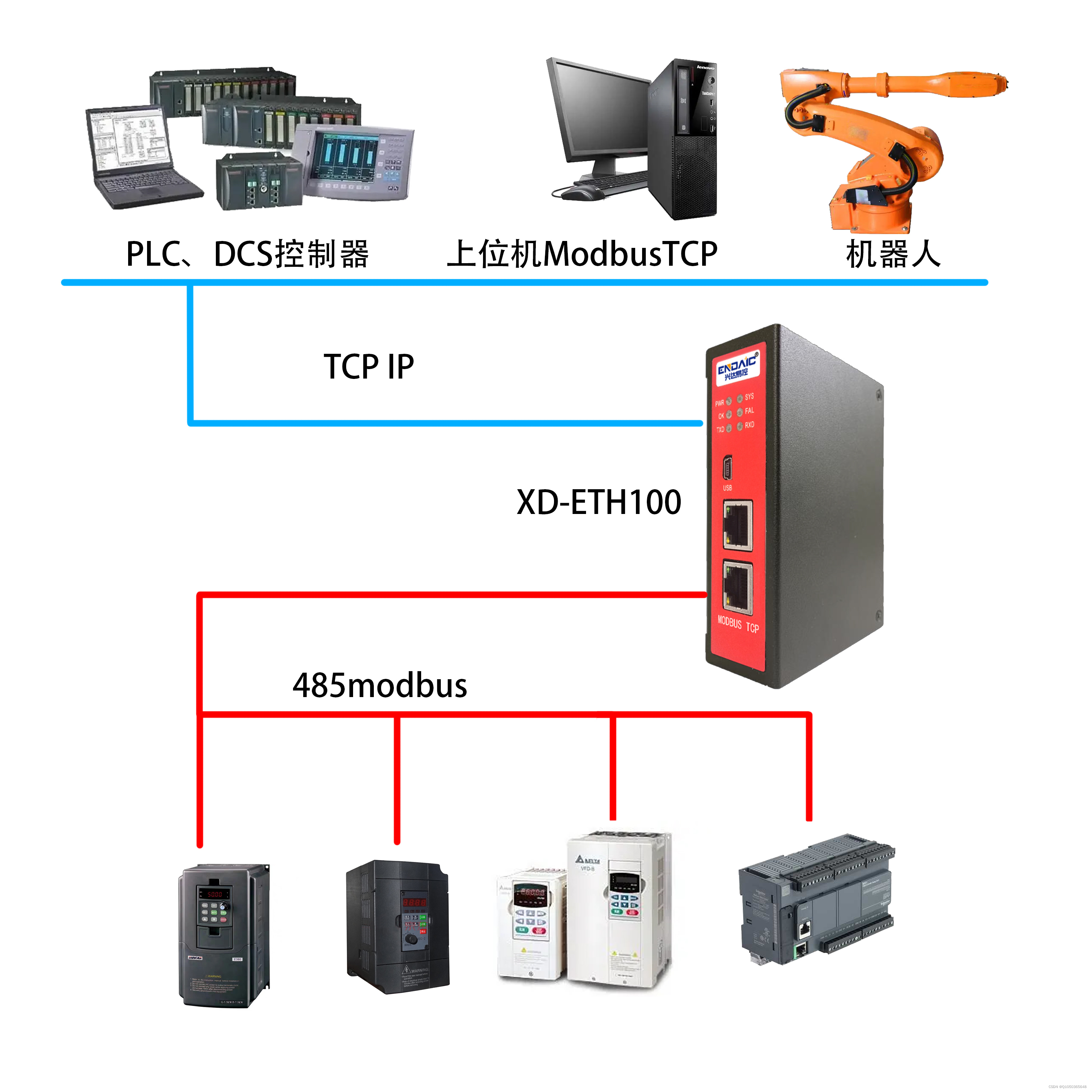 eth系统(网络eth是什么意思)